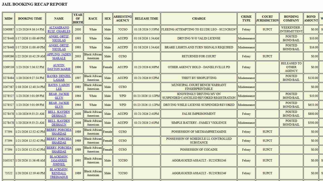 Athens-Clarke County, GA - Official Website - Sheriff